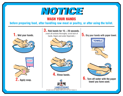 Hand Washing Notice