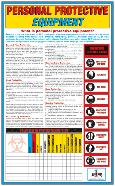 Personal Protective Equipment Safety