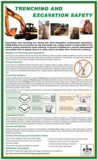 Trenching and Excavation Safety