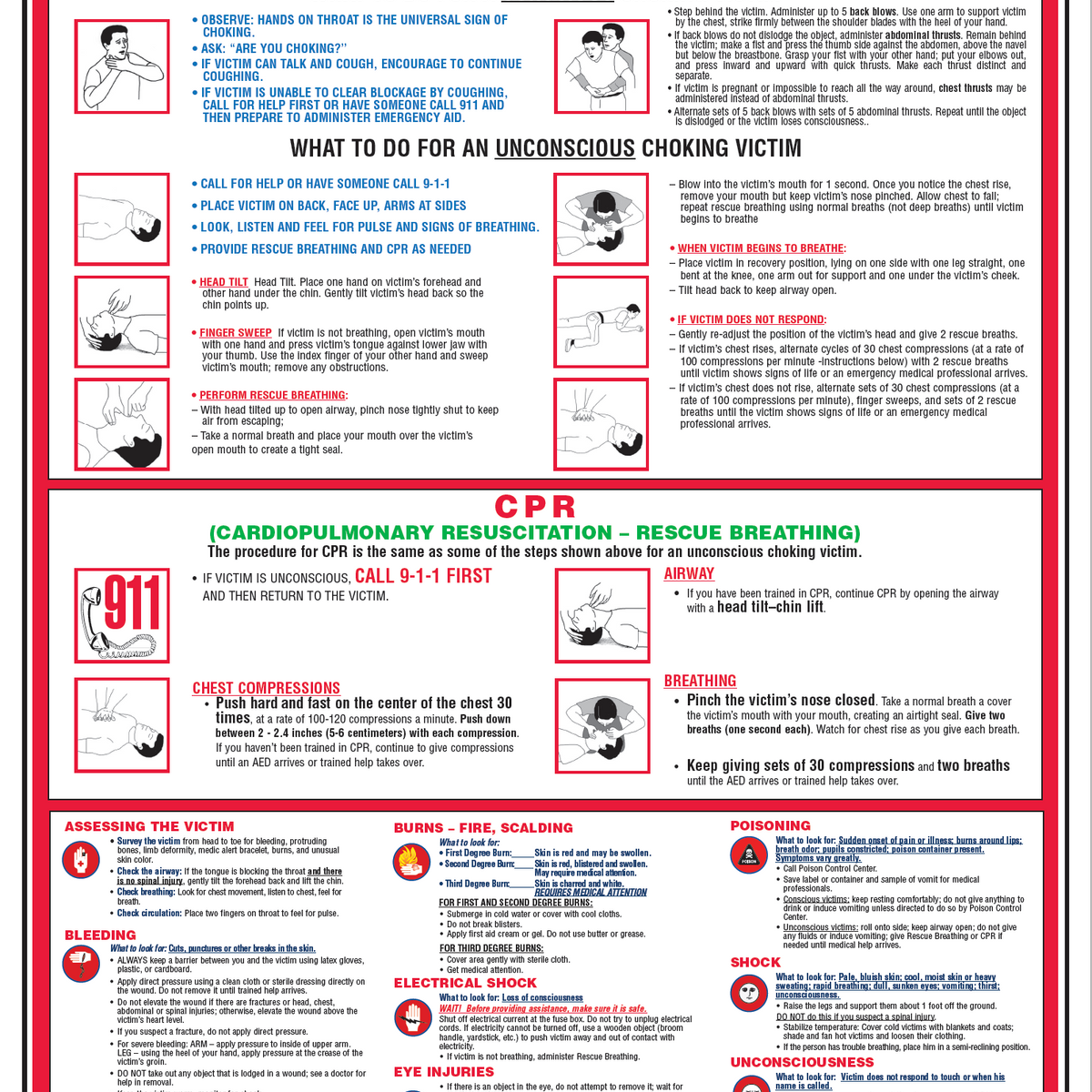 First Aid / Choking / CPR | OSHA Safety Poster for Workplace – All