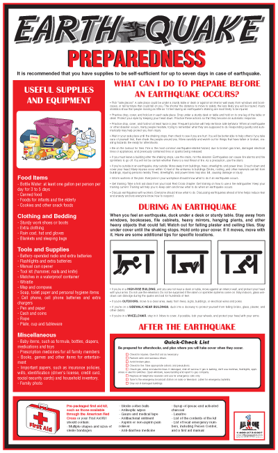 Earthquake Preparedness