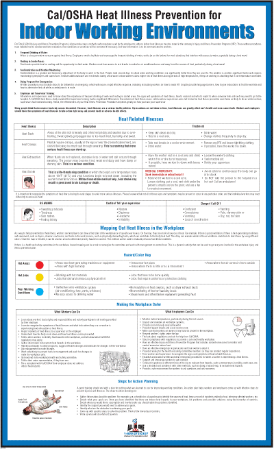 California Indoor Heat Stress