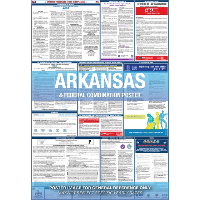 2026 Arkansas & Federal Combination Poster