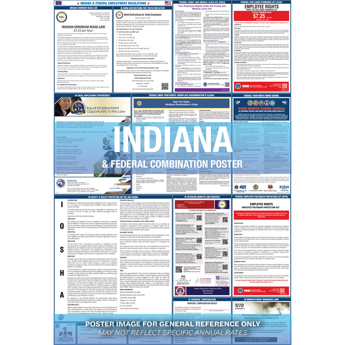 2026 Indiana & Federal Combination Poster