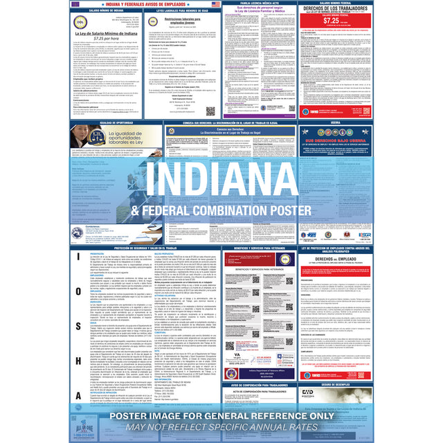 2026 Indiana & Federal Combination Poster