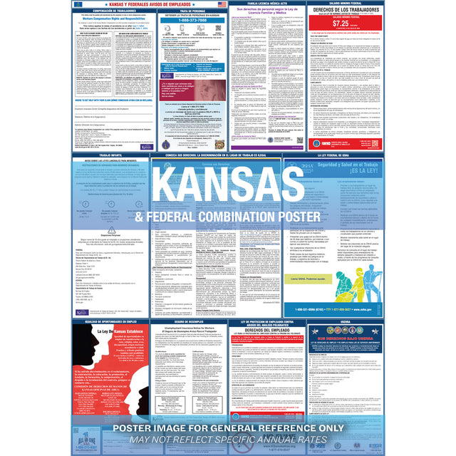 2026 Kansas & Federal Combination Poster