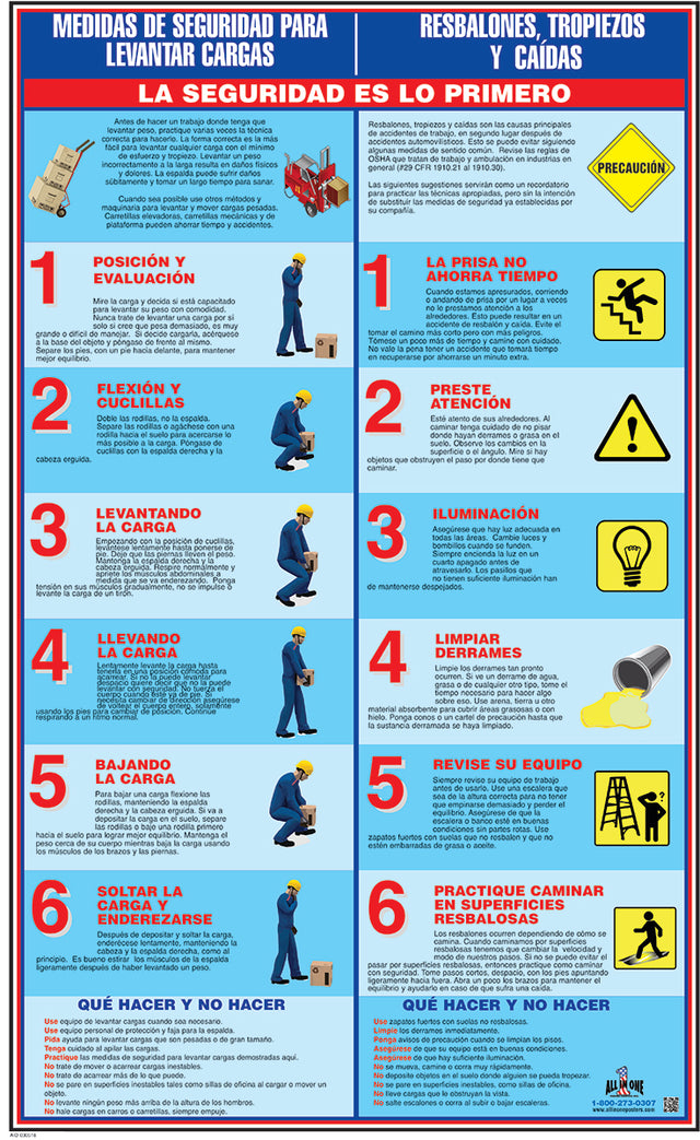 Safe Lifting and Slips, Trips & Falls Poster