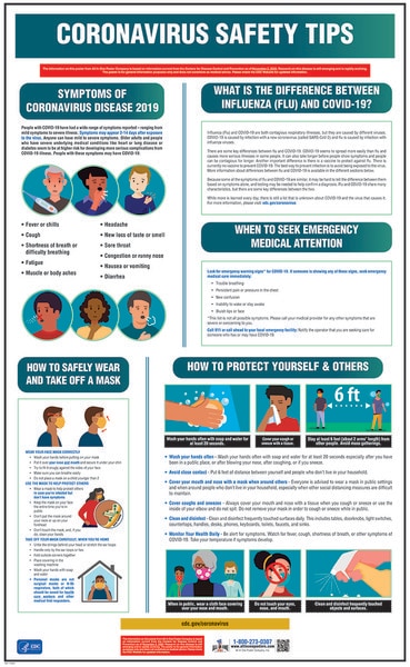 Coronavirus Safety Awareness Poster