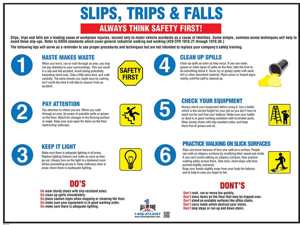 Preventing Slips Trips Falls Poster Ese Direct Workpl - vrogue.co