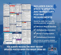 a list of the states mandatory posting requirements
