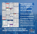 a list of the states mandatory posting requirements