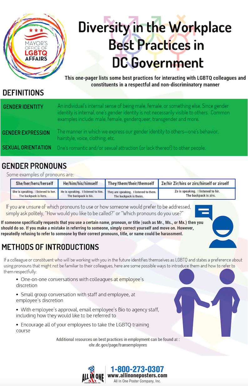 District of Columbia LGBTQ Poster