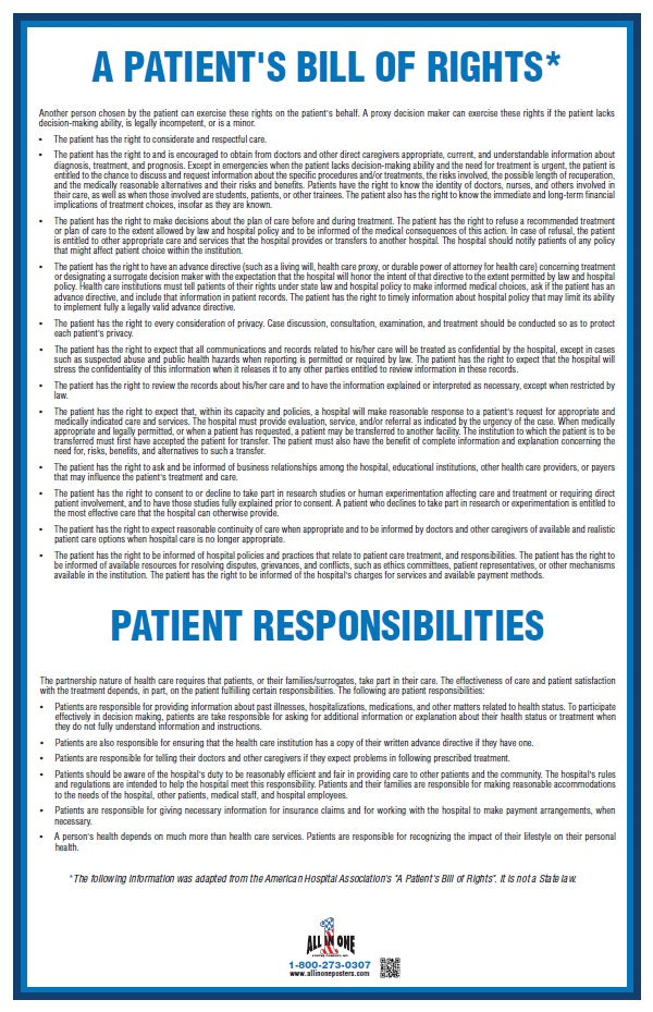 Patients Bill of Rights & Responsibilities – All In One Posters