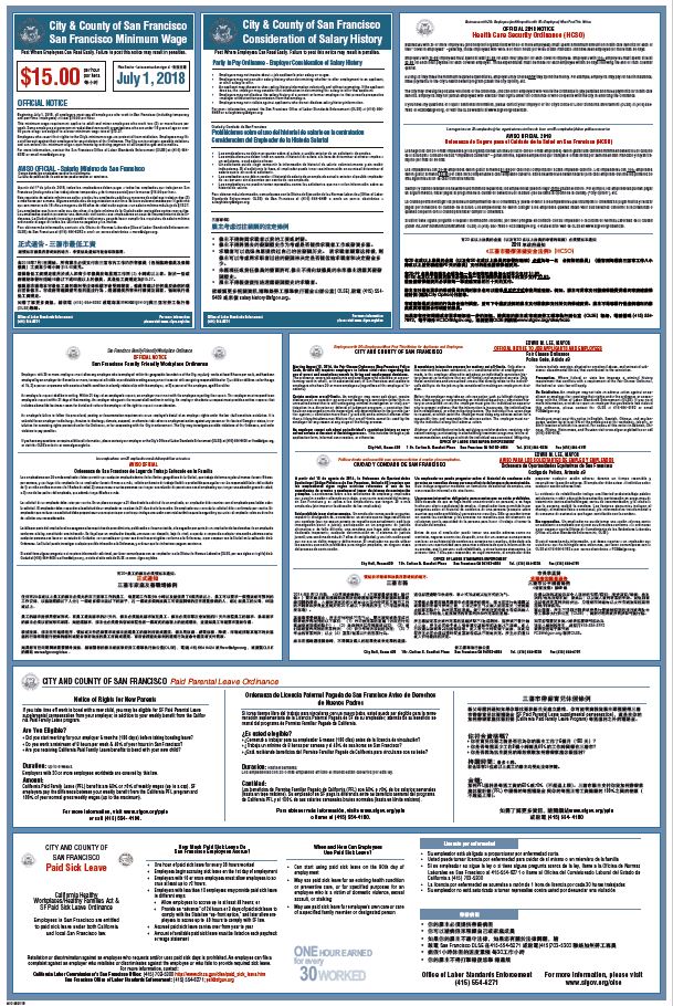 2026 San Francisco City Poster