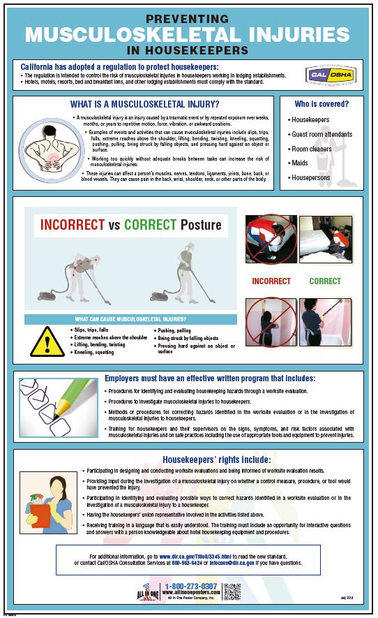California Silica Safety Poster for Construction