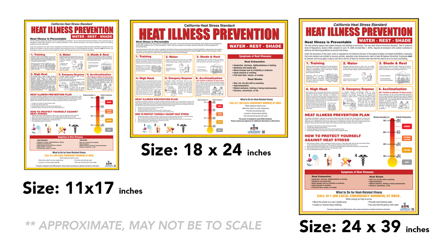 California Heat Stress Poster