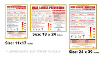 California Heat Stress Poster