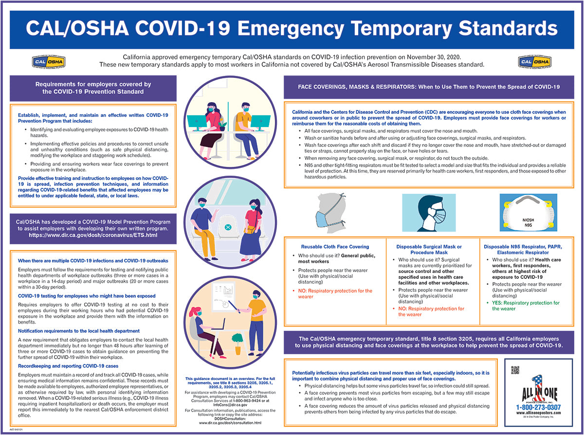 California COVID-19 Emergency Temporary Standards