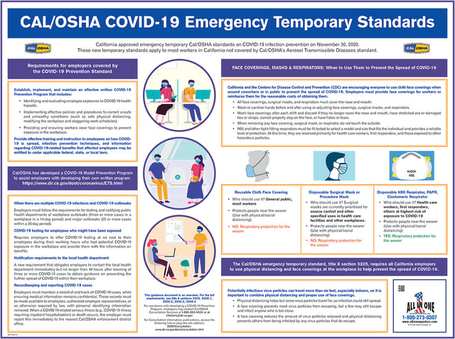 California COVID-19 Emergency Temporary Standards