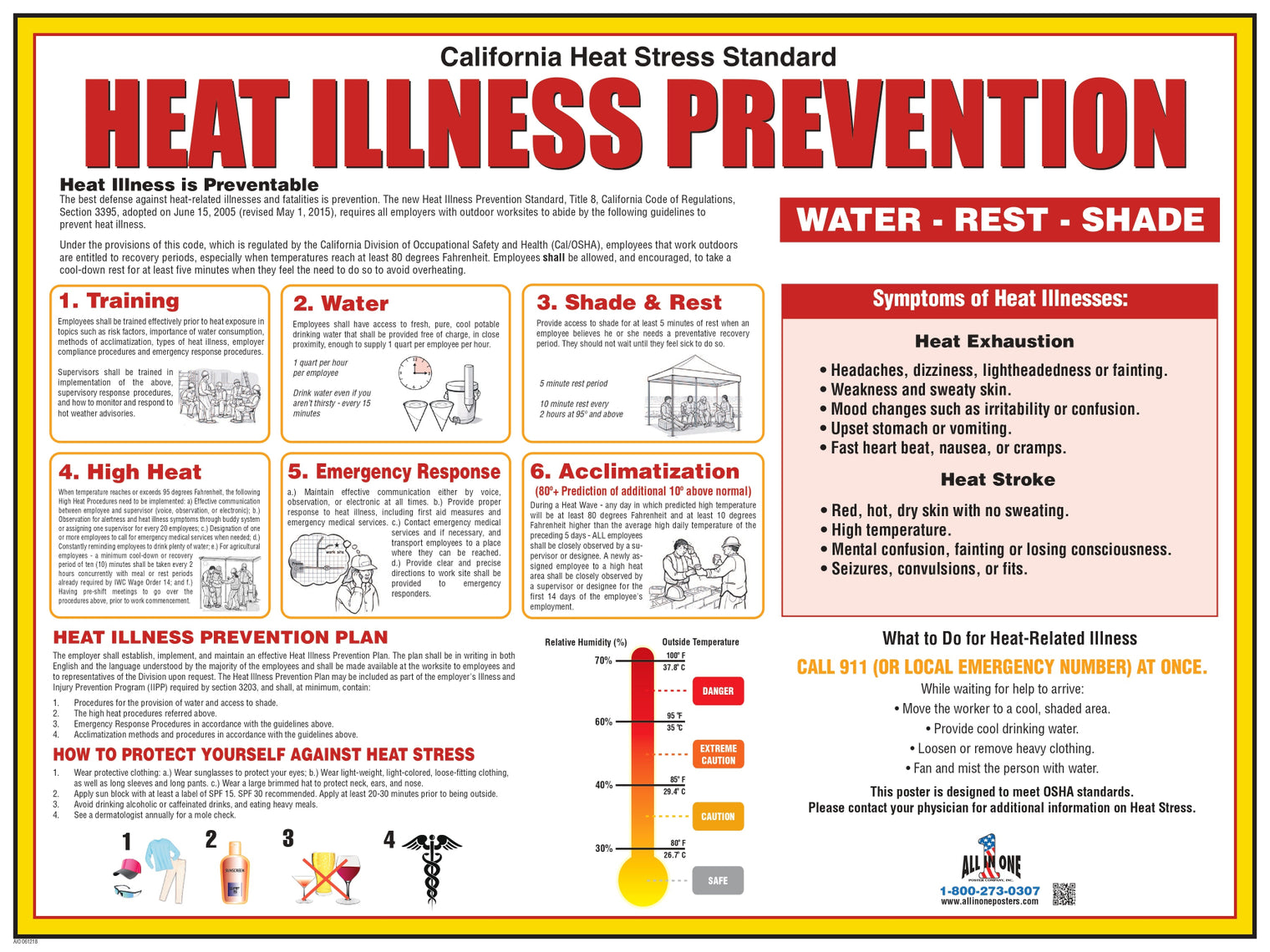 California Heat Stress Poster