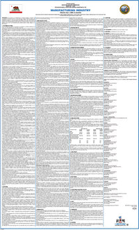2026 California Industry Welfare Commission Wage Order