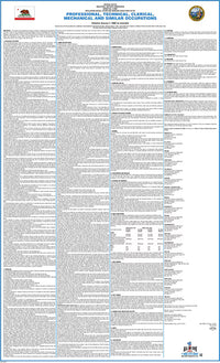2026 California Industry Welfare Commission Wage Order