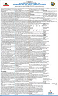 2026 California Industry Welfare Commission Wage Order