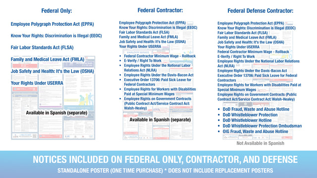 Federal Contractor Paper Poster Spanish