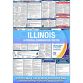 Illinois private business Spanish poster