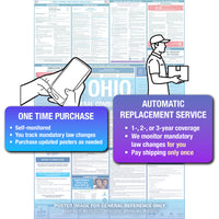 2026 Ohio & Federal  Combination Private Business & Organizations Poster
