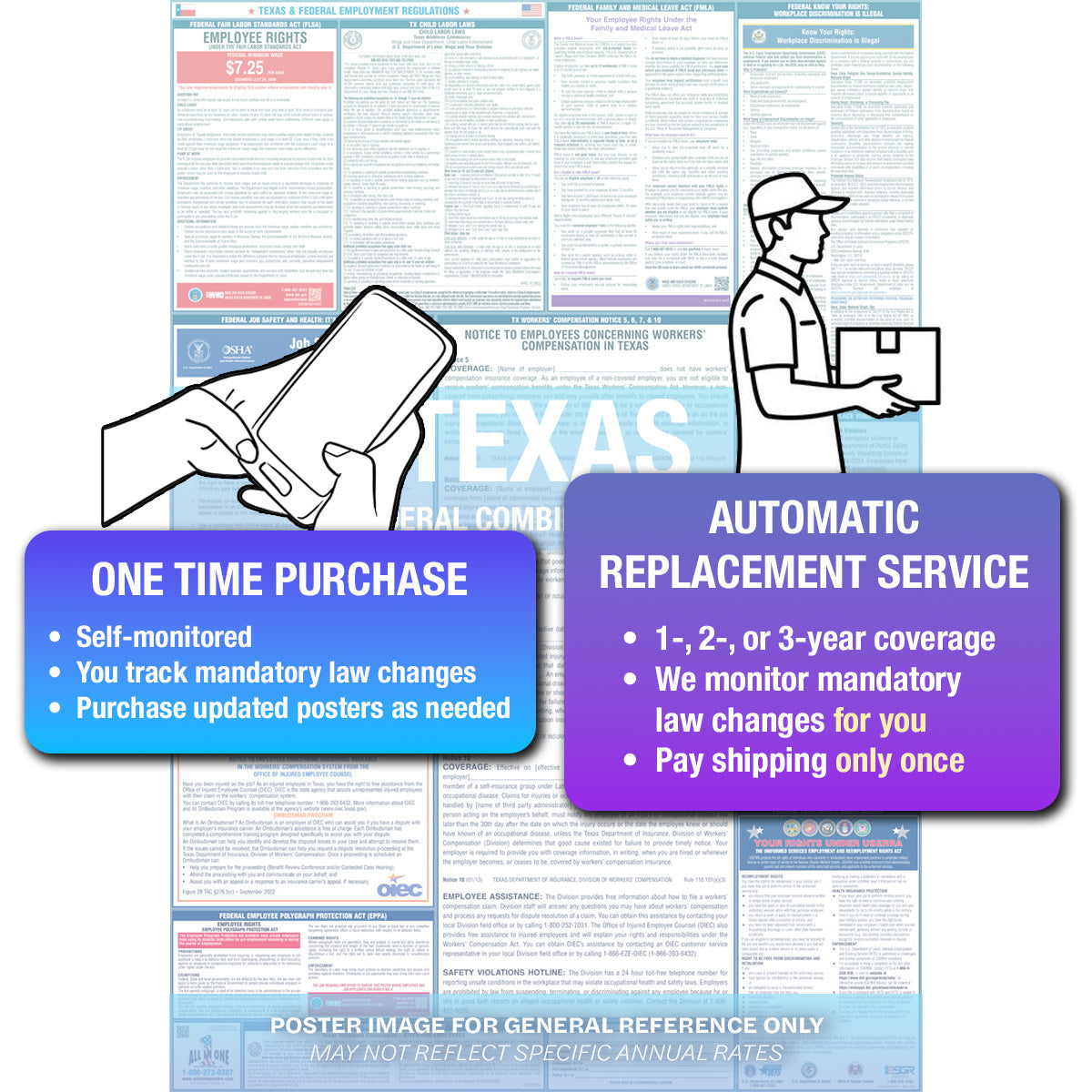 2026 Texas & Federal Combination Public Entities Poster