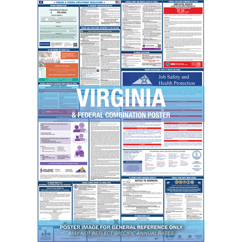 Virginia Compliance Poster – All In One Posters