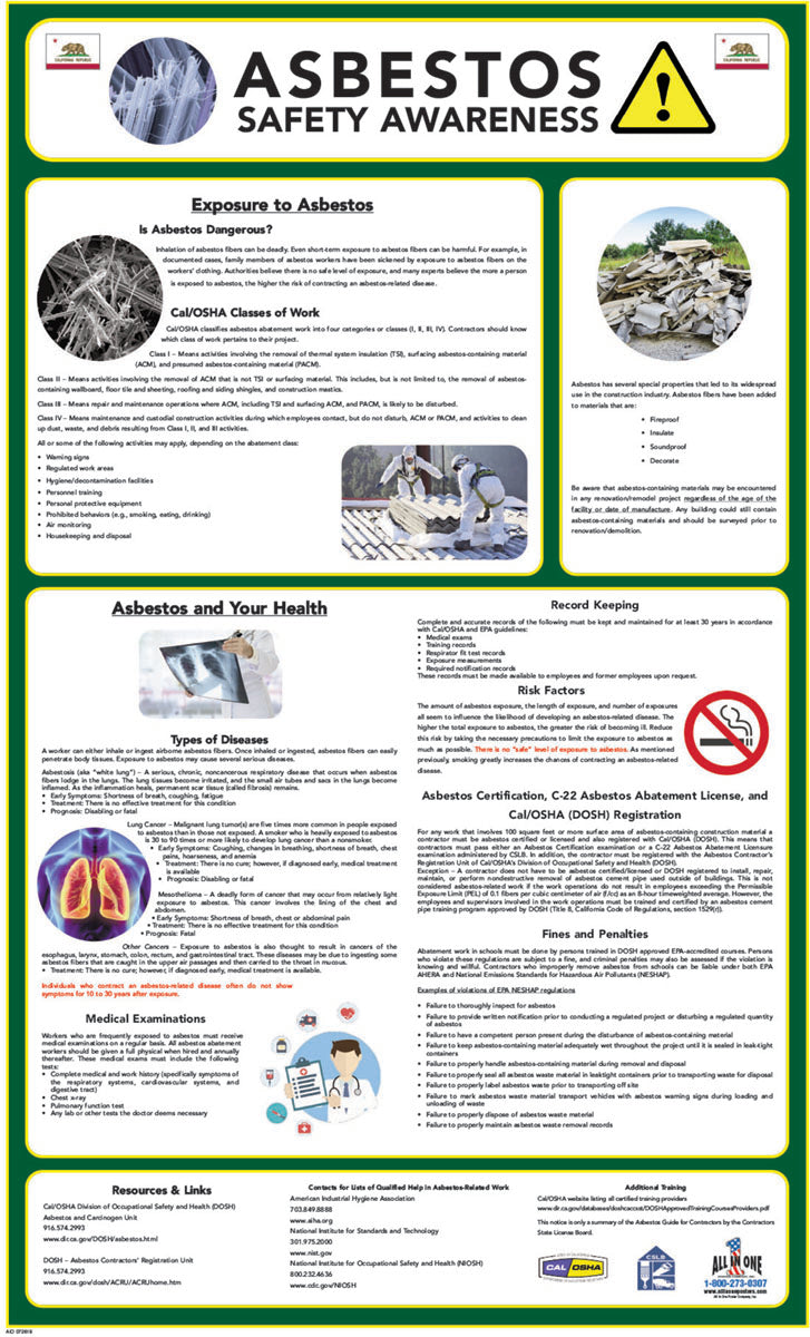 California Asbestos Safety Poster