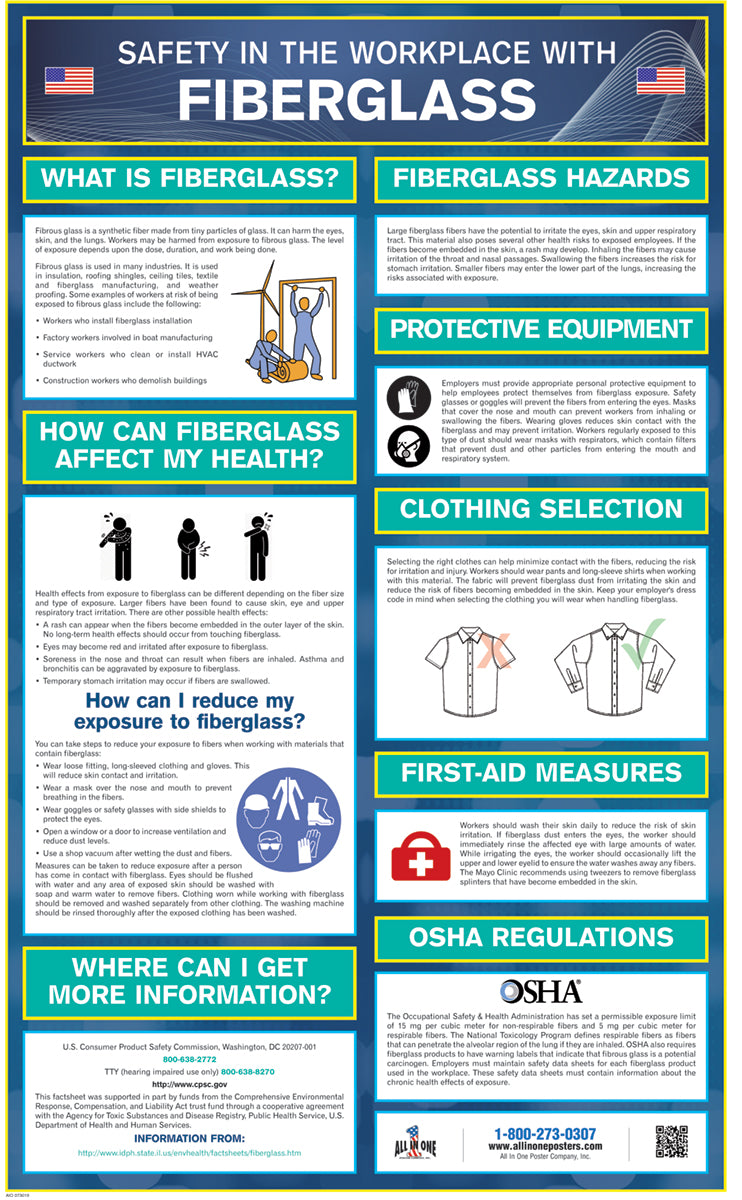 Federal Fiberglass Safety Poster