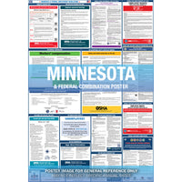 2026 Minnesota & Federal Combination Poster