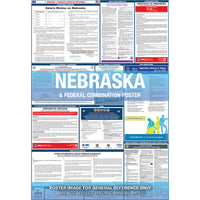 2026 Nebraska & Federal Combination Poster