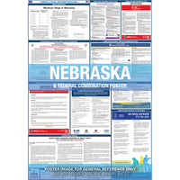 2026 Nebraska & Federal Combination Poster