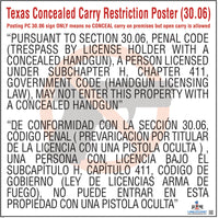 Texas Gun Law Poster Bilingual